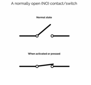 Switch Symbol Guide for Electrical Diagrams